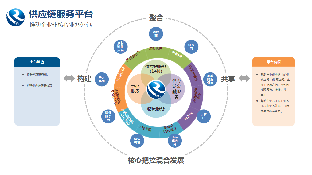52亿元！广西融桂ag凯发交出了一张亮眼成绩单